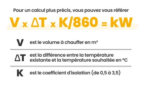 Choisir le bon appareil de chauffage